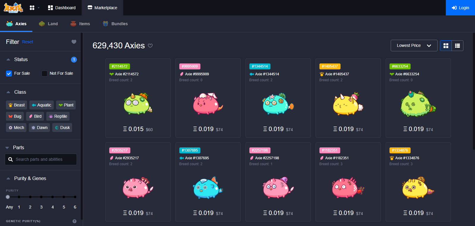 Axie отзывы