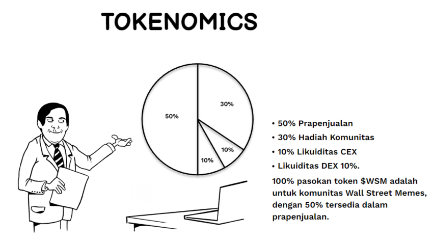 Tokenomics Wall Street Memes