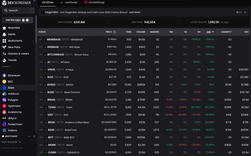 Berbagai meme coin di Base | Sumber: DEX Screener