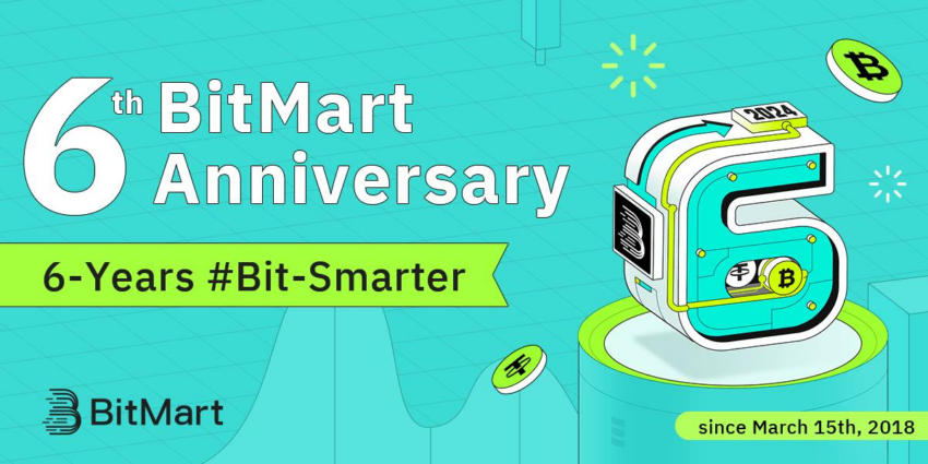 BitMart Rayakan Enam Tahun Inovasi dan Kesuksesannya di Industri Kripto